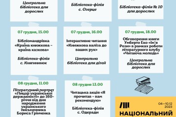 Бібліотеки Луцької міської територіальної громади долучаються до Акції різноманітними культурно-просвітницькими заходами