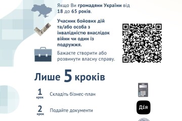 Як працює програма з надання грантів для ветеранів та їх подружжя?