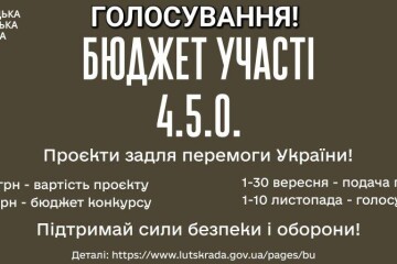 Цьогоріч 25 проєктів змагатимуться у конкурсі Бюджету участі!