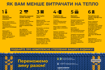 Як зробити власне житло енергоефективнішим