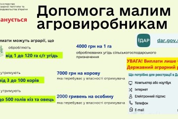 Оголошується прийом заявок  за трьома напрямами підтримки  малих агровиробників  з державного бюджету в 2024 році!