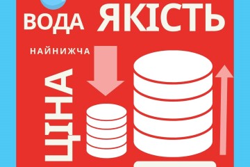 «Луцькводоканал» - найнижча ціна на воду при найвищій якості