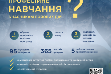 Інформуємо про фінансову підтримку роботодавців та професійне навчання учасників бойових дій