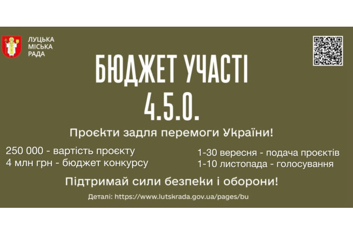 Конкурс проєктів БЮДЖЕТУ УЧАСТІ 4.5.0. триває!