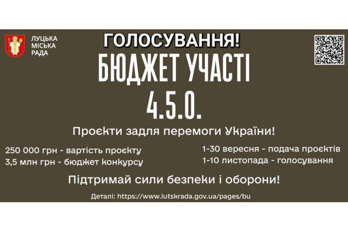 Цьогоріч 25 проєктів змагатимуться у конкурсі Бюджету участі!