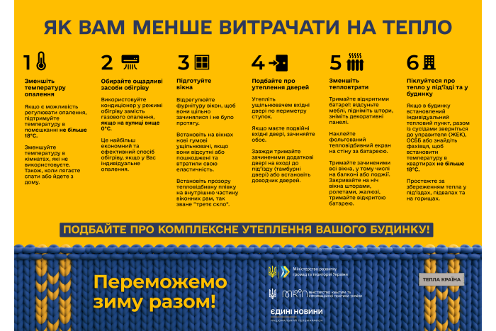 Як зробити власне житло енергоефективнішим