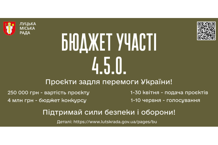 Новий конкурс Бюджету участі 4.5.0. розпочався!