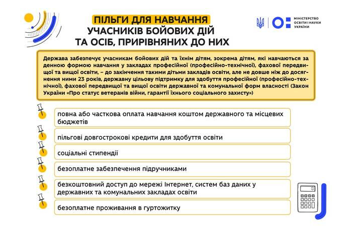 Вступ 2023: Держава гарантує всі пільги для учасників бойових дій, їхніх дітей, членів родин загиблих Воїнів