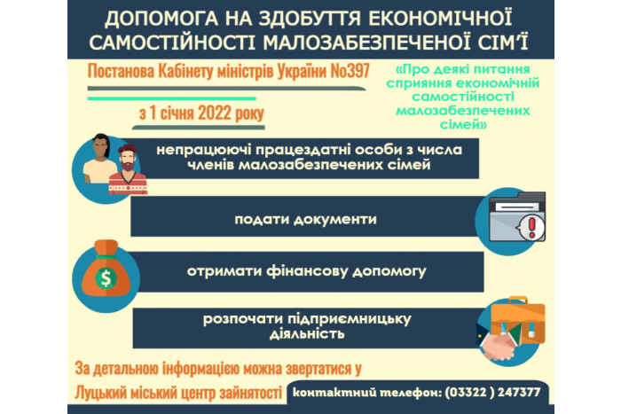 Допомога на здобуття економічної самостійності малозабезпеченої сім'ї