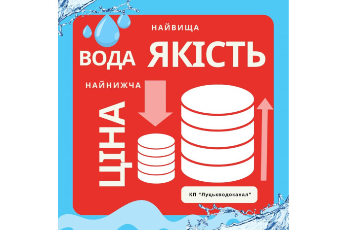 «Луцькводоканал» - найнижча ціна на воду при найвищій якості