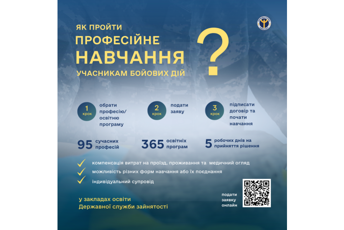 Інформуємо про фінансову підтримку роботодавців та професійне навчання учасників бойових дій